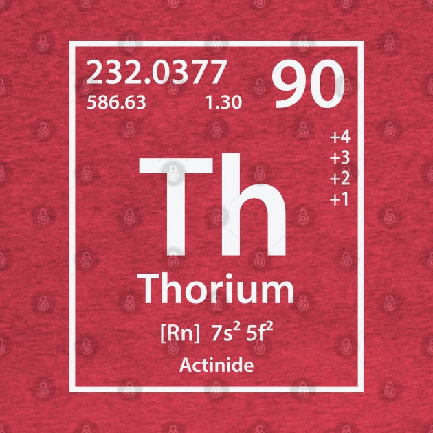 Thorium Element by cerebrands